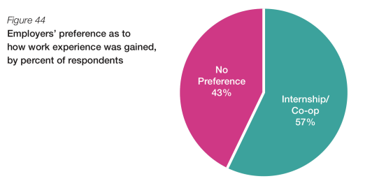 Screen Shot 2018-02-27 at 5.21.49 PM